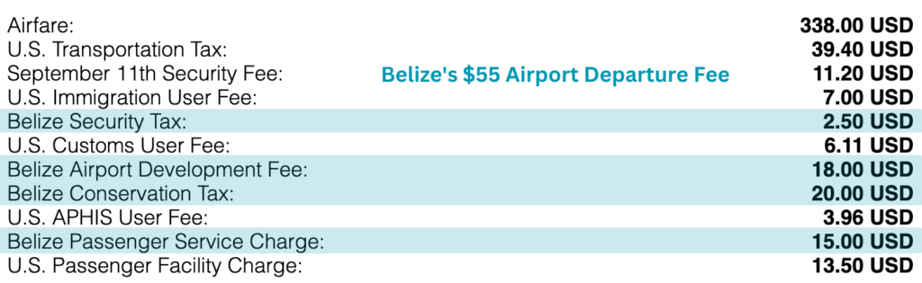 A receipt showing various Belize fees that add up to $55.