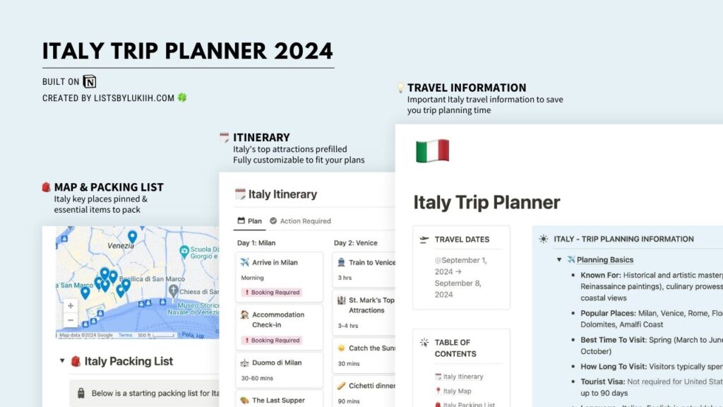 Three Notion template screenshots are shown: travel information, itinerary, and map + packing list templates.