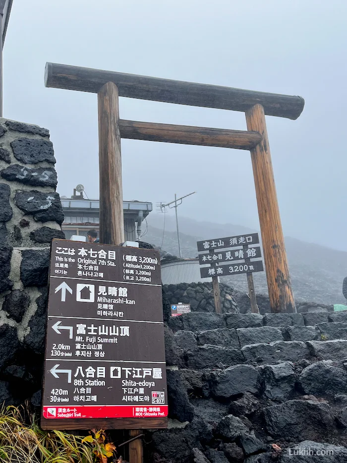 A shinto gate next to Mt. Fuji signage.