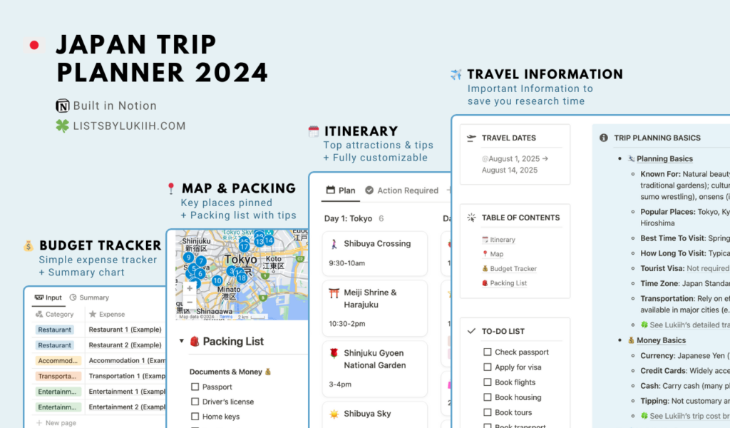 Screenshots showing a trip planner with an itinerary, packing list, map, and budget tracker.