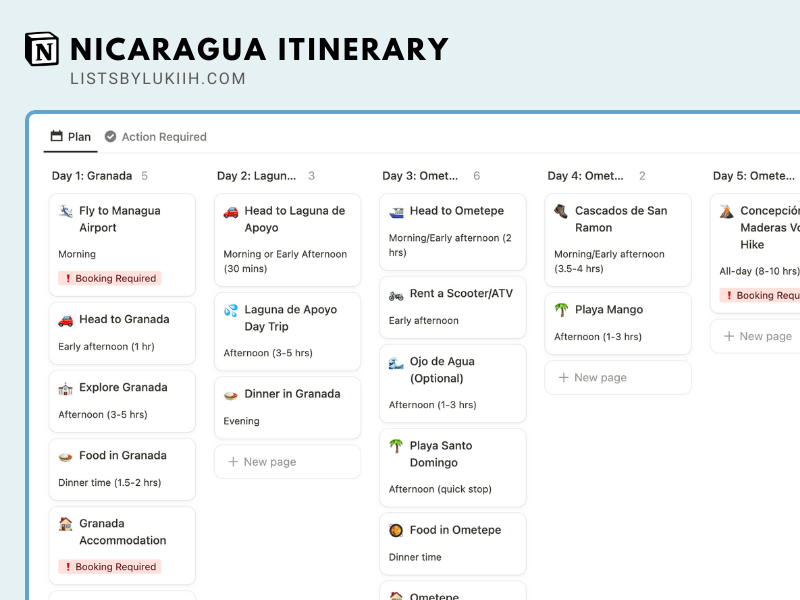 A Nicaragua trip planner with activities organized for each day.