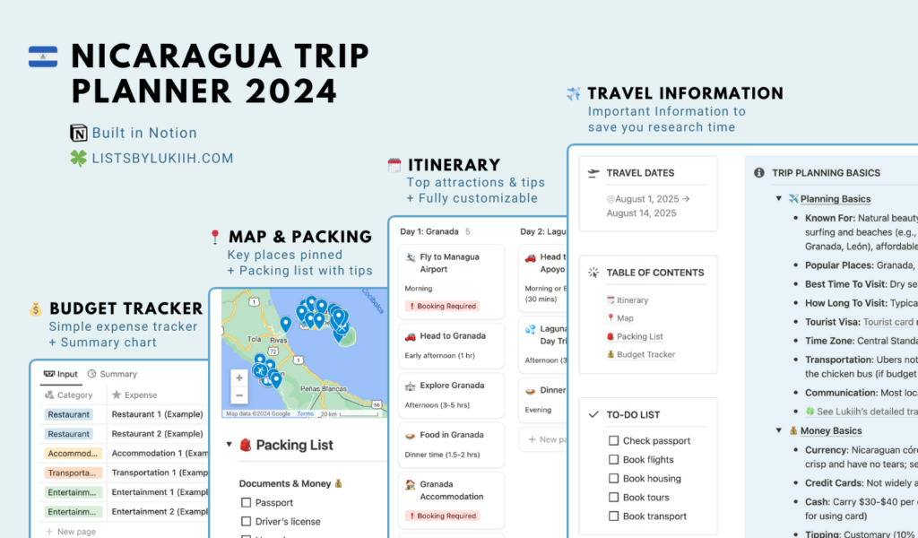 Screenshots showing a trip planner with an itinerary, packing list, map, and budget tracker.