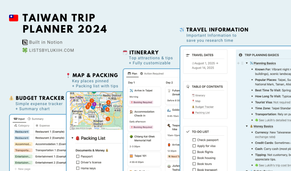 Screenshots showing a trip planner with an itinerary, packing list, map, and budget tracker.