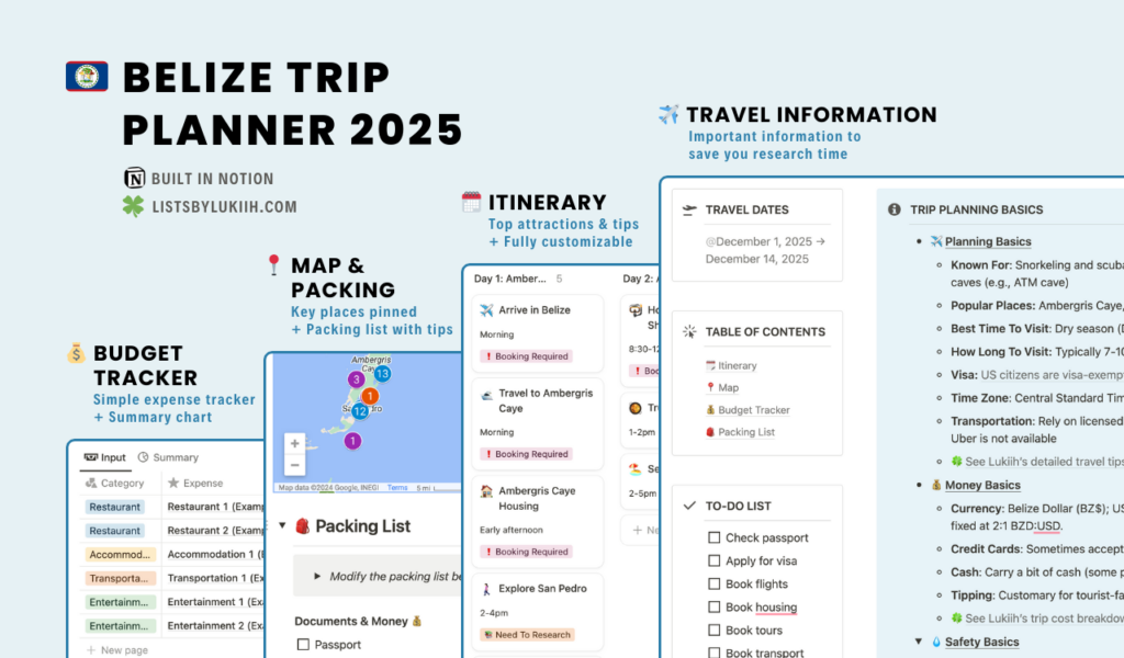 Screenshots showing a trip planner with an itinerary, packing list, map, and budget tracker.