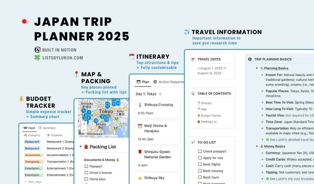 Screenshots showing a trip planner with an itinerary, packing list, map, and budget tracker.