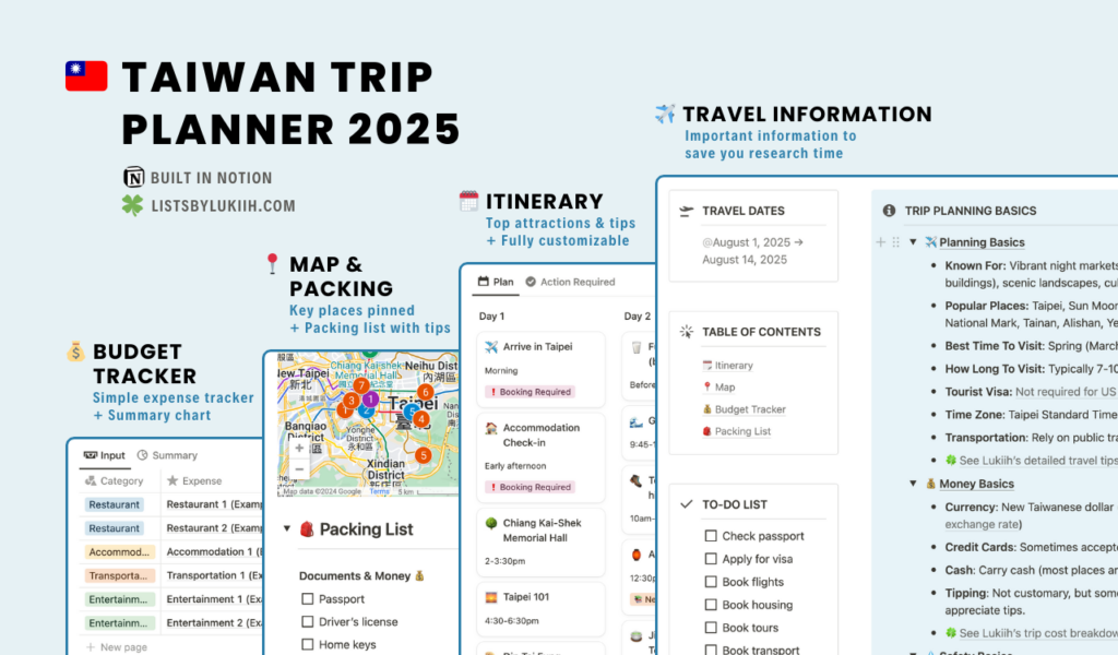 Screenshots showing a trip planner with an itinerary, packing list, map, and budget tracker.