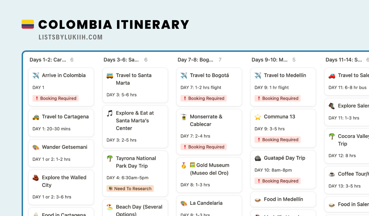 A trip planner with detailed activities organized for each day.