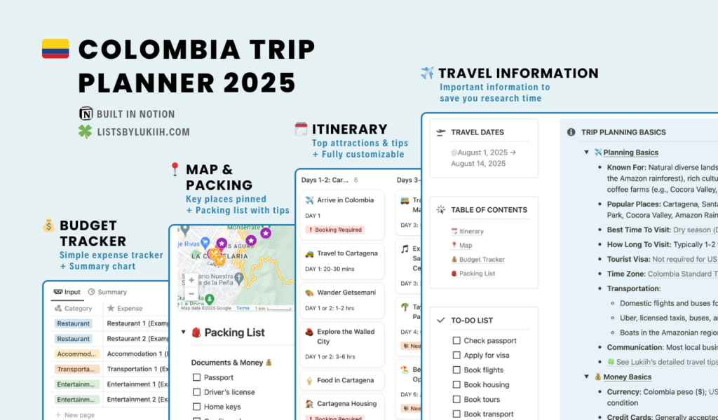 Screenshots showing a trip planner with an itinerary, packing list, map, and budget tracker.