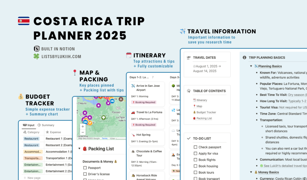 Screenshots showing a trip planner with an itinerary, packing list, map, and budget tracker.