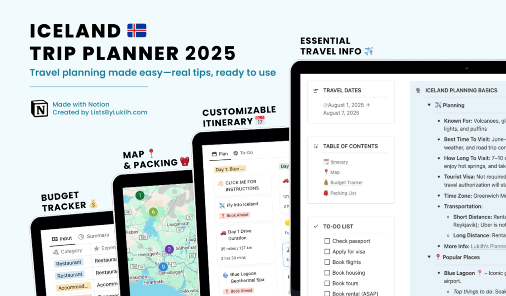 Screenshots showing a trip planner with an itinerary, packing list, map, and budget tracker.