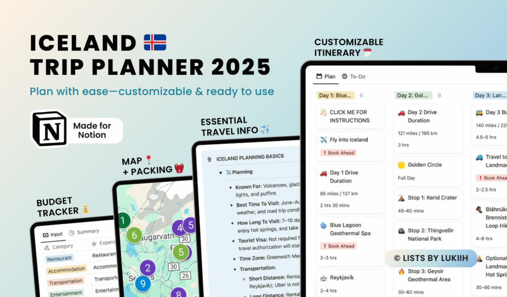 Screenshots showing a trip planner with an itinerary, packing list, map, and budget tracker.