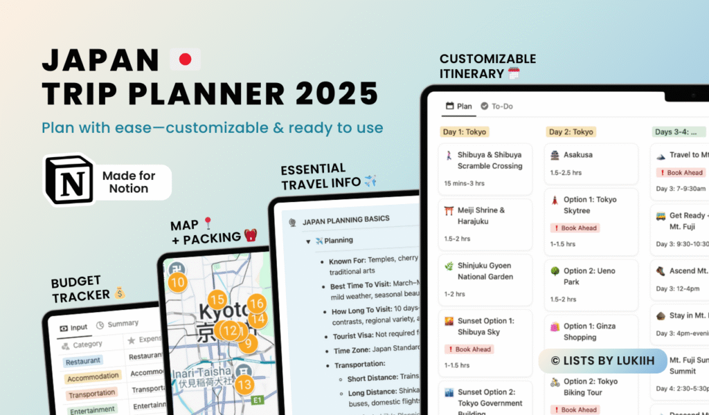 Screenshots showing a trip planner with an itinerary, packing list, map, and budget tracker.