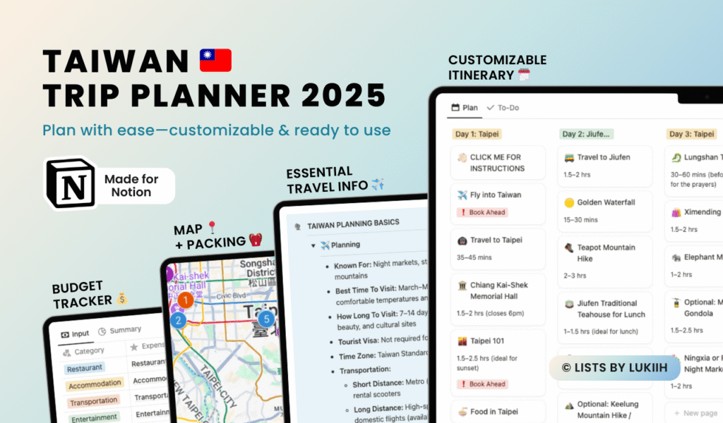 Screenshots showing a trip planner with an itinerary, packing list, map, and budget tracker.
