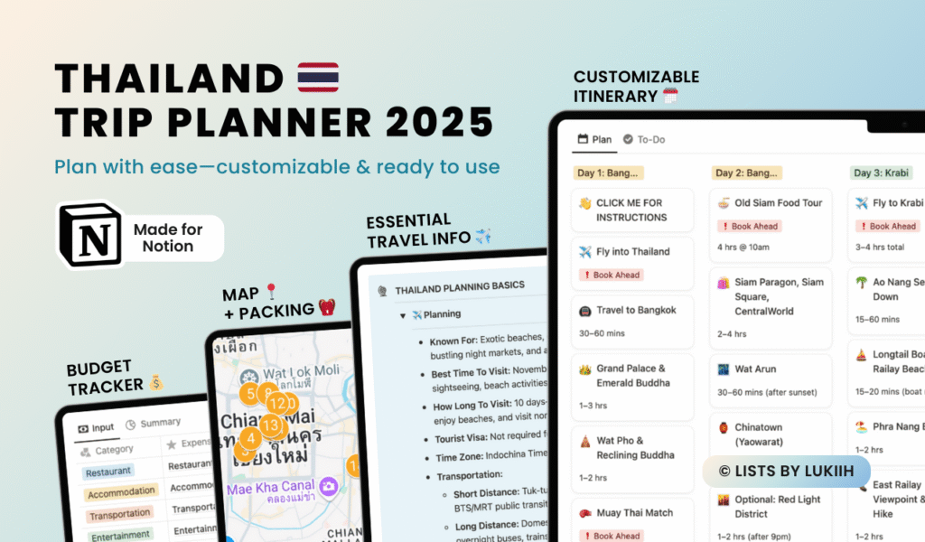 Screenshots showing a trip planner with an itinerary, packing list, map, and budget tracker.
