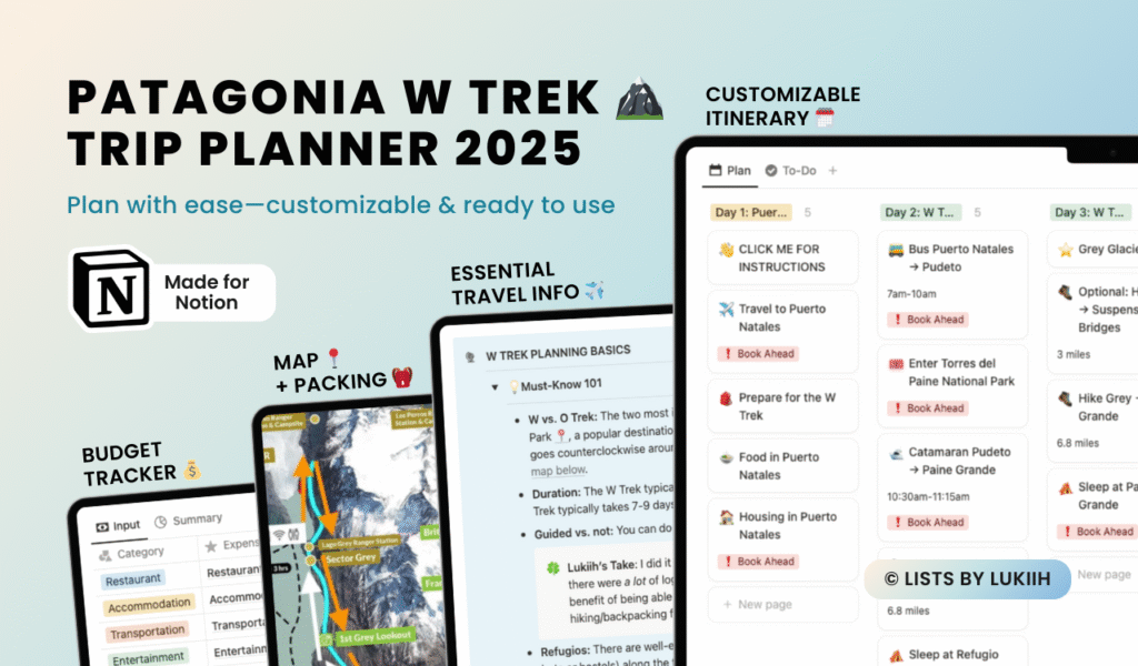 Screenshots showing a trip planner with an itinerary, packing list, map, and budget tracker.